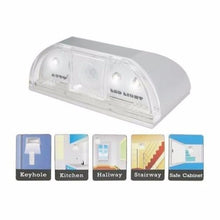 Load image into Gallery viewer, iMotion Lights